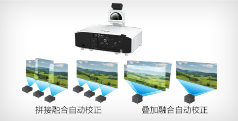 搭配外置摄像头，自动调节画面 - Epson CB-PU1006W产品功能